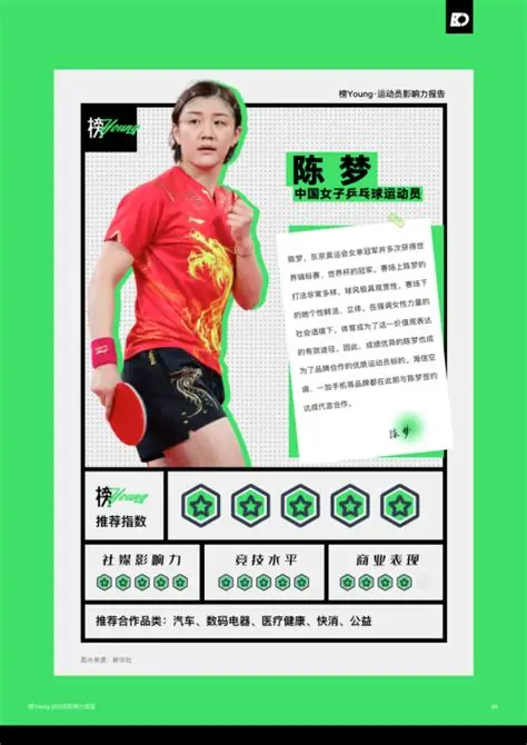 青少年成就